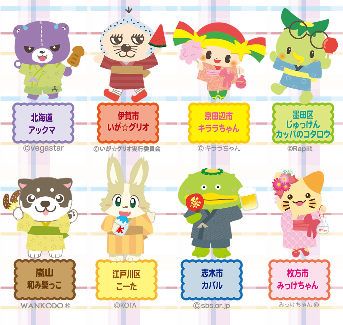 2022全国ご当地キャラクターまつり in　KYOTO