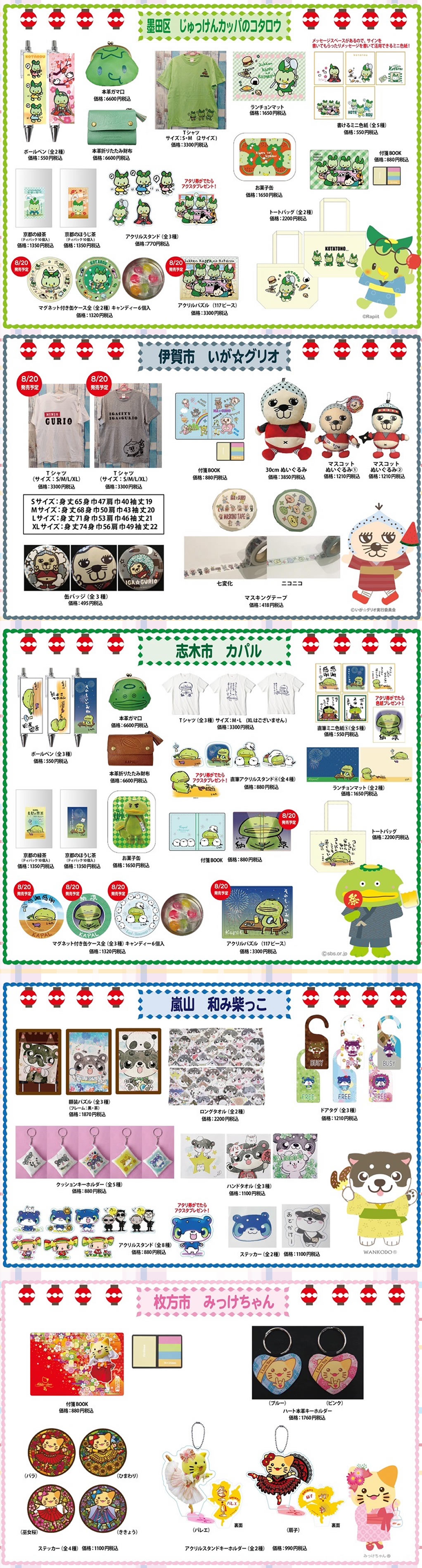 2022全国ご当地キャラクターまつり in　KYOTO